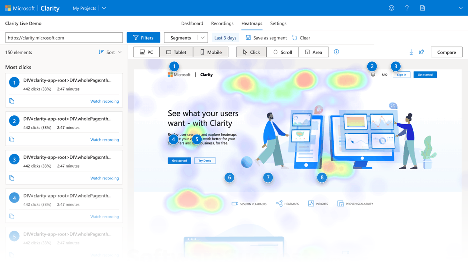 A screenshot of a website heatmap.